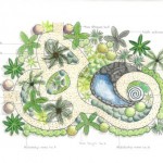 A Silent Cacophony Concept Garden